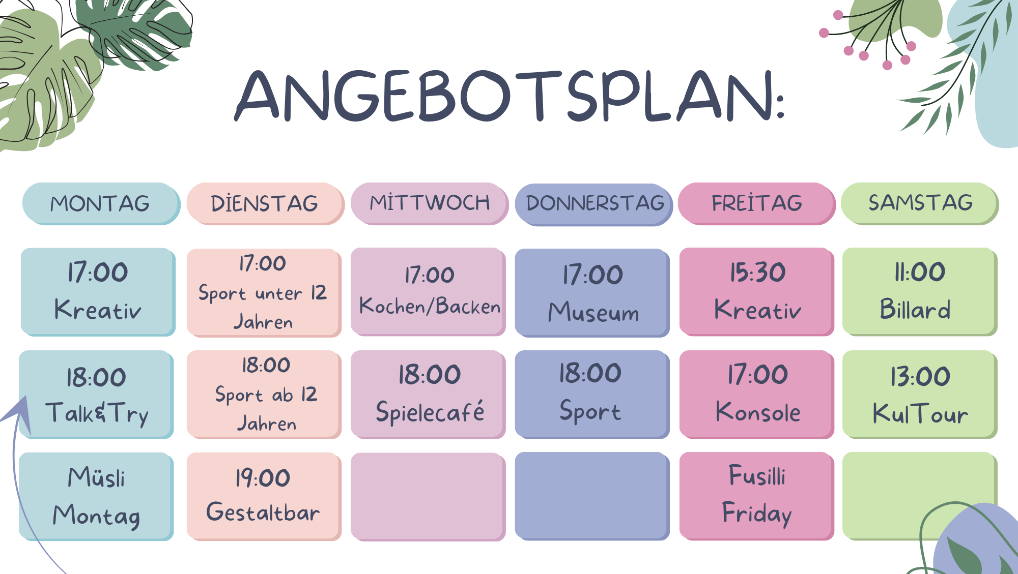 Angebotsplan Anne-Frank-Haus; Foto: evdus